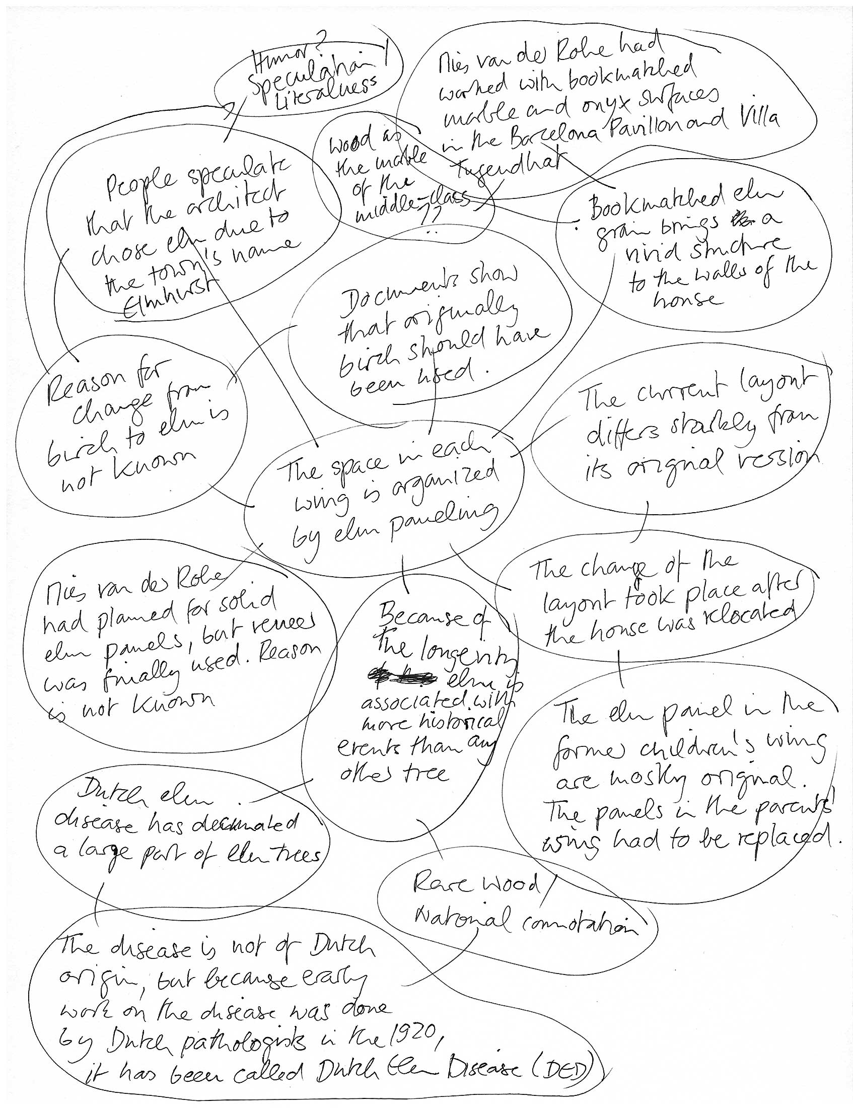 McCormick House, Elm disease diagram, Claudia Weber