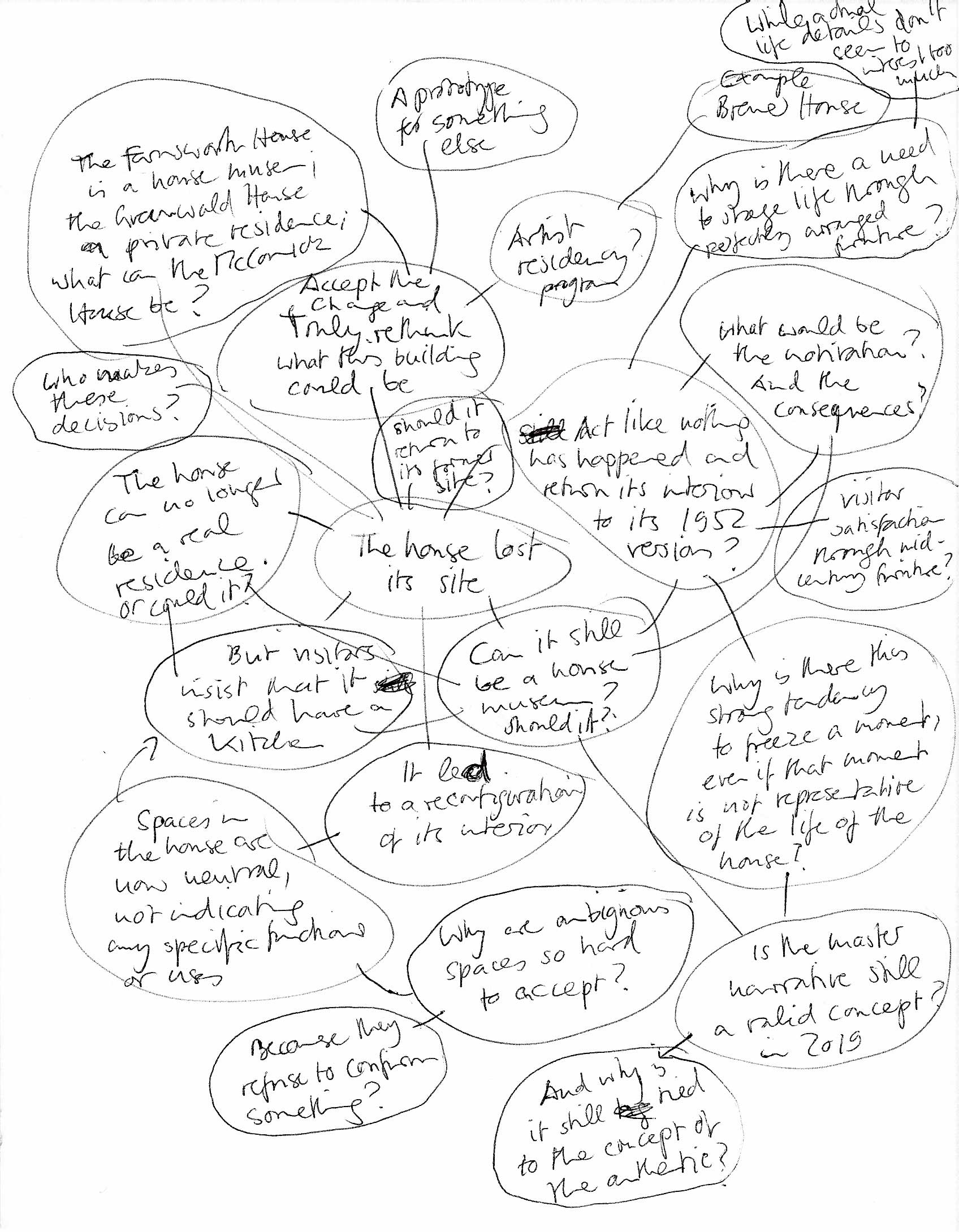 Diagram, future of house, McCormick House, Claudia Weber, Mies van der Rohe